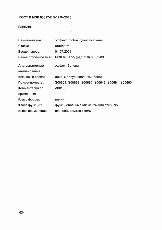 ���� � ��� 60617-DB-12M-2015. �������� 639