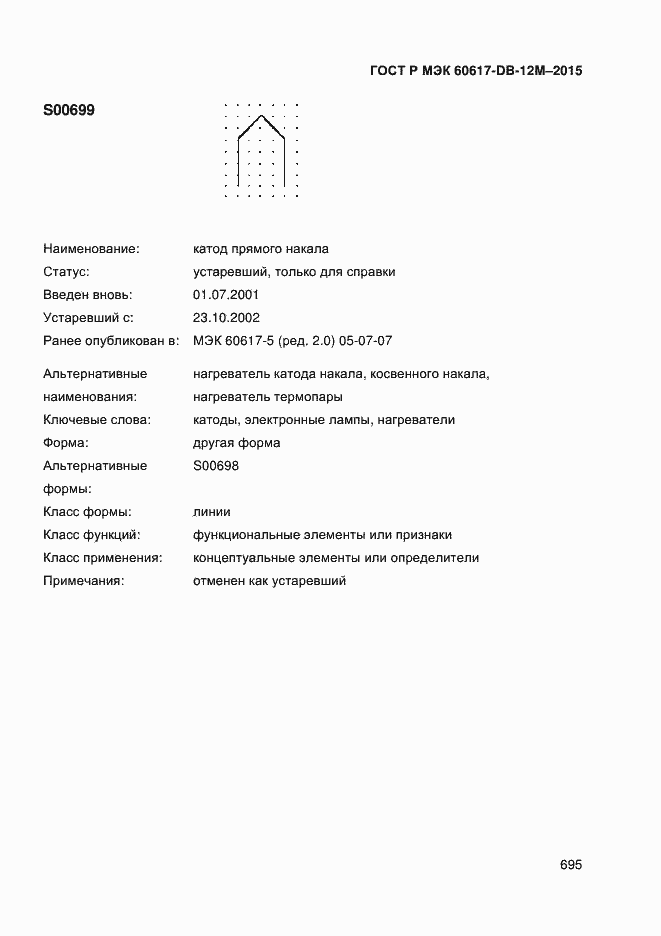 ���� � ��� 60617-DB-12M-2015. �������� 700