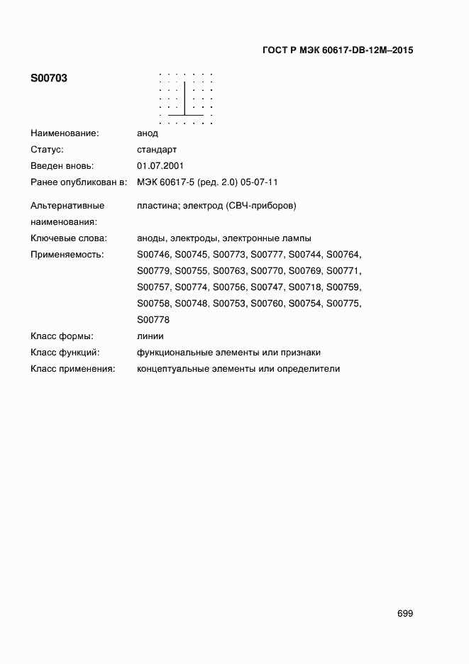 ���� � ��� 60617-DB-12M-2015. �������� 704