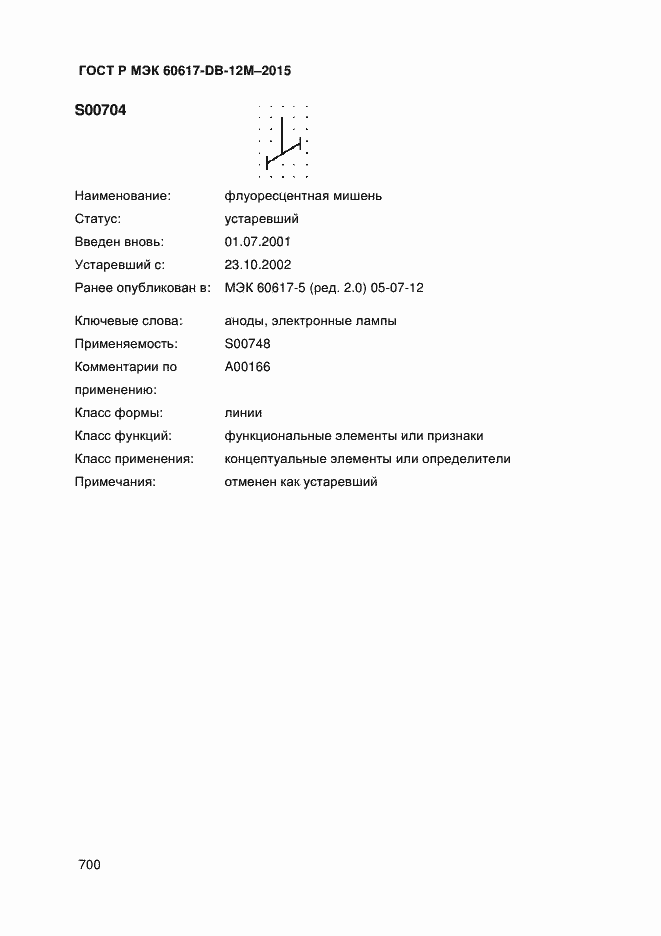 ���� � ��� 60617-DB-12M-2015. �������� 705