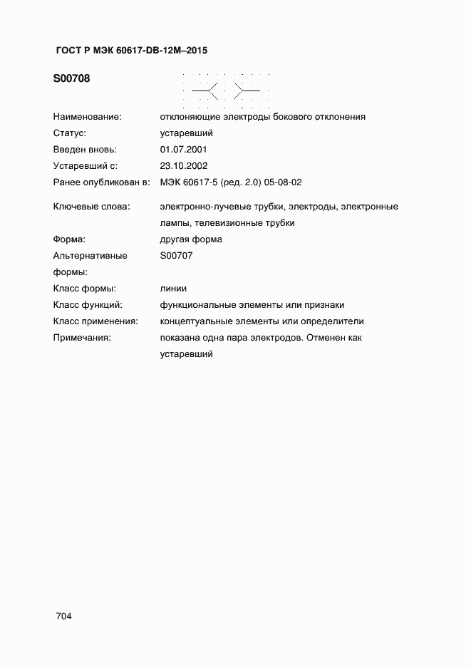 ���� � ��� 60617-DB-12M-2015. �������� 709