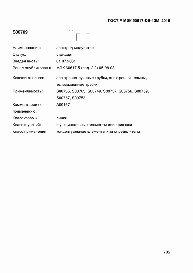 ���� � ��� 60617-DB-12M-2015. �������� 710