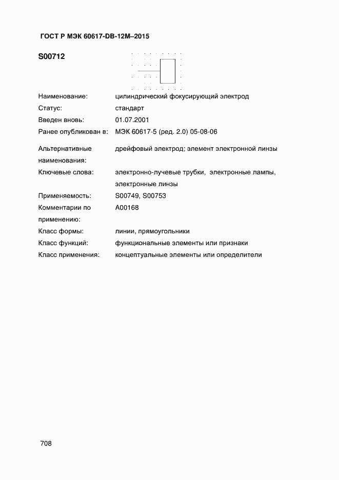 ���� � ��� 60617-DB-12M-2015. �������� 713