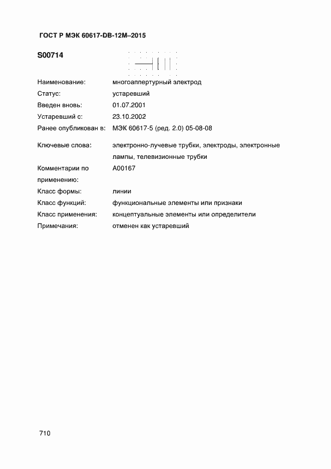 ���� � ��� 60617-DB-12M-2015. �������� 715
