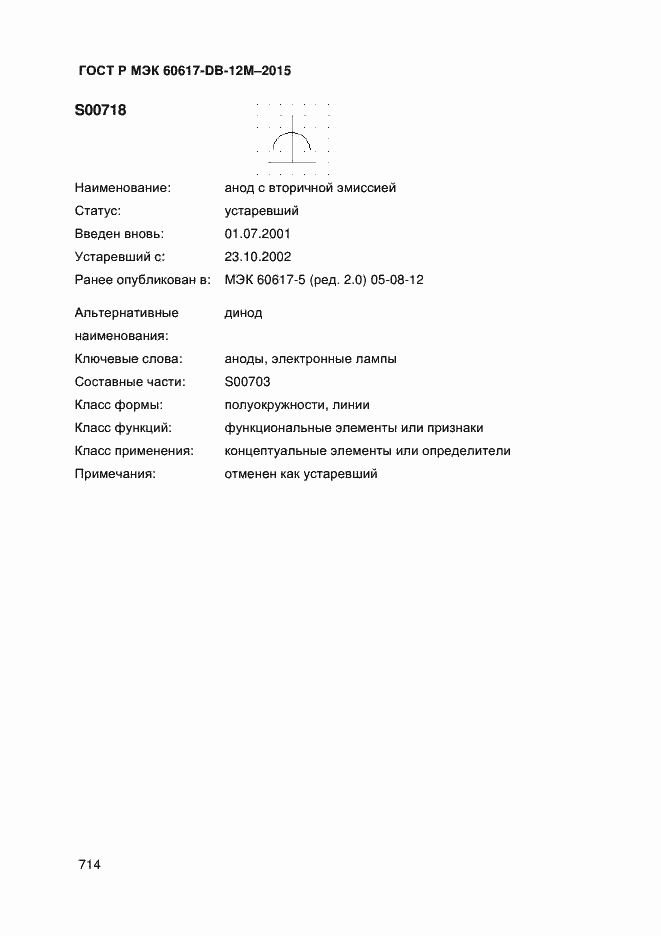 ���� � ��� 60617-DB-12M-2015. �������� 719