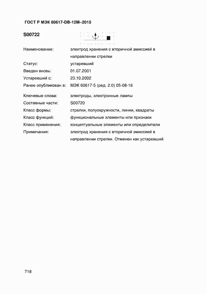 ���� � ��� 60617-DB-12M-2015. �������� 723