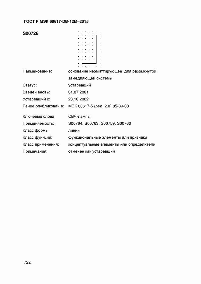 ���� � ��� 60617-DB-12M-2015. �������� 727