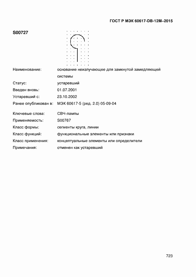 ���� � ��� 60617-DB-12M-2015. �������� 728