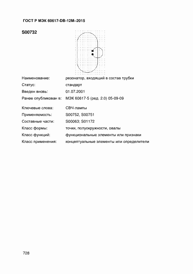 ���� � ��� 60617-DB-12M-2015. �������� 733