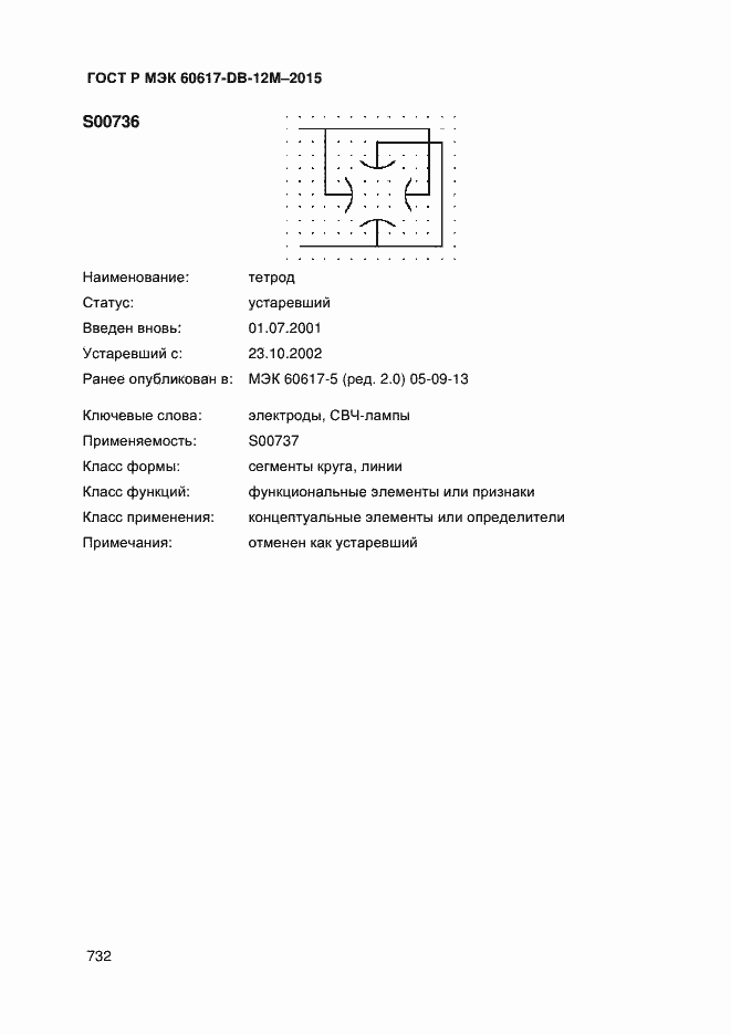 ���� � ��� 60617-DB-12M-2015. �������� 737
