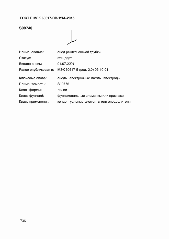 ���� � ��� 60617-DB-12M-2015. �������� 741