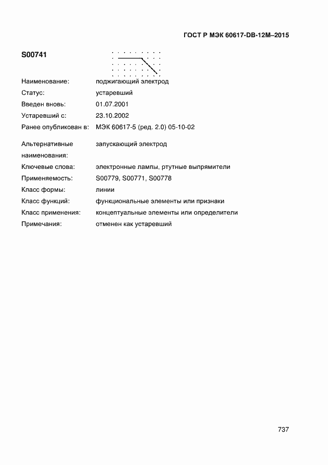 ���� � ��� 60617-DB-12M-2015. �������� 742
