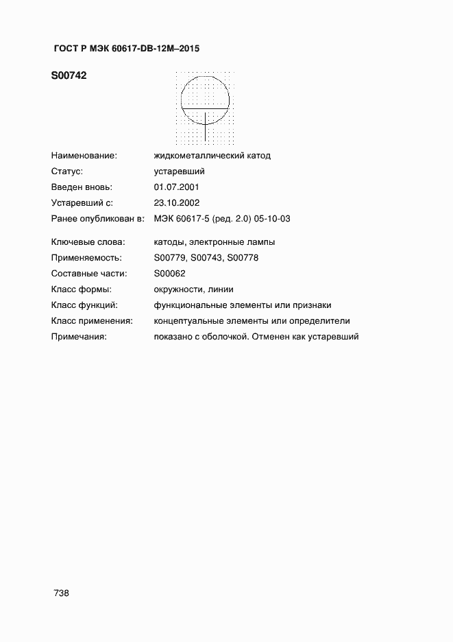 ���� � ��� 60617-DB-12M-2015. �������� 743