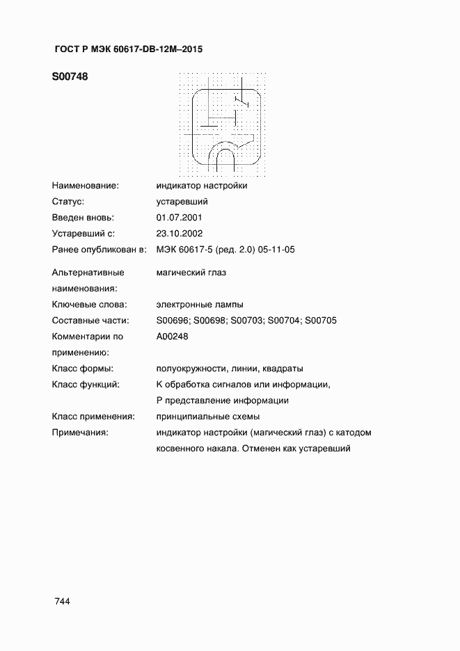 ���� � ��� 60617-DB-12M-2015. �������� 749