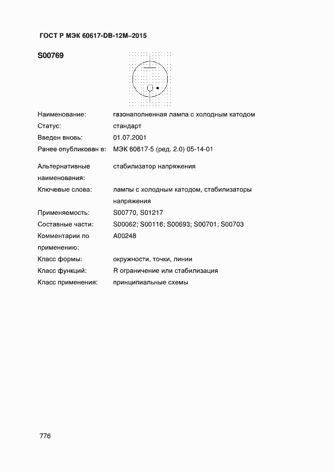 ���� � ��� 60617-DB-12M-2015. �������� 781