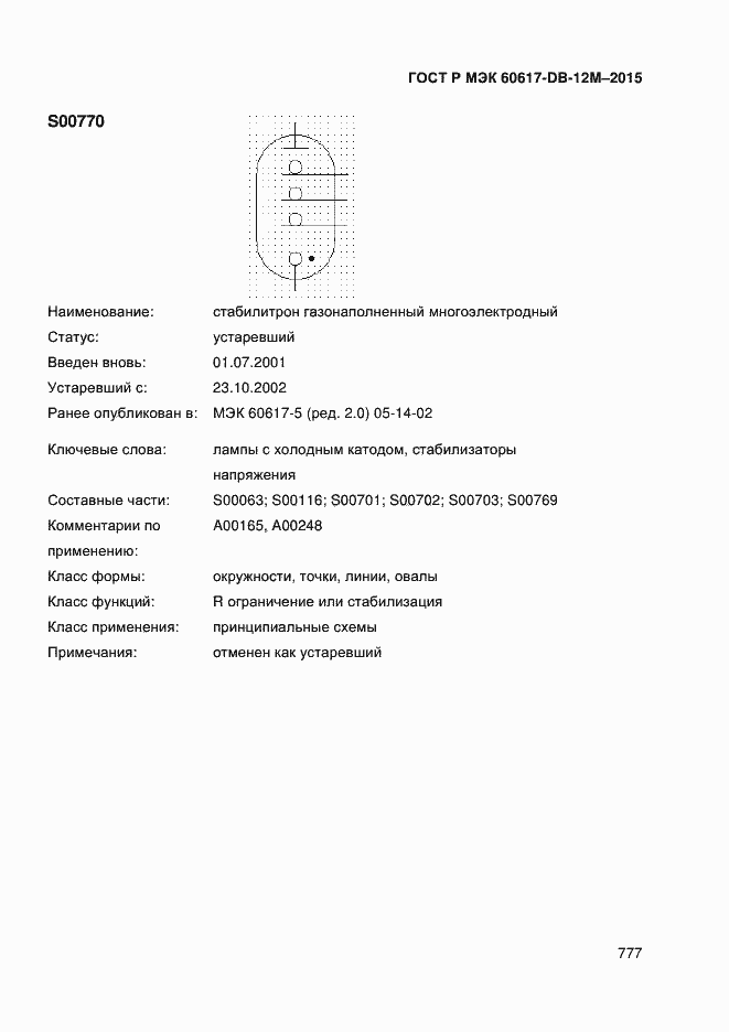 ���� � ��� 60617-DB-12M-2015. �������� 782