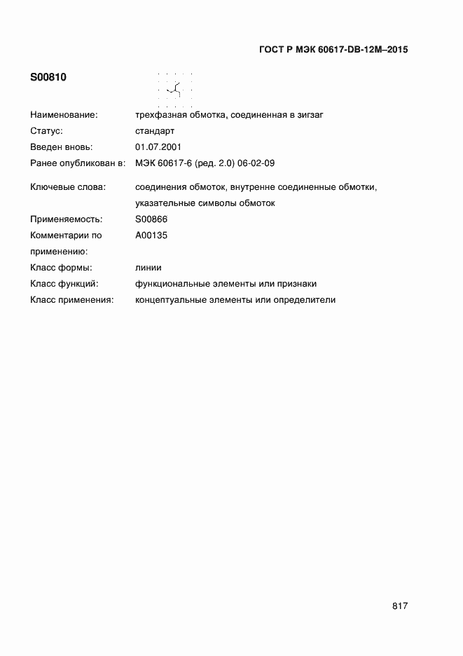 ���� � ��� 60617-DB-12M-2015. �������� 822
