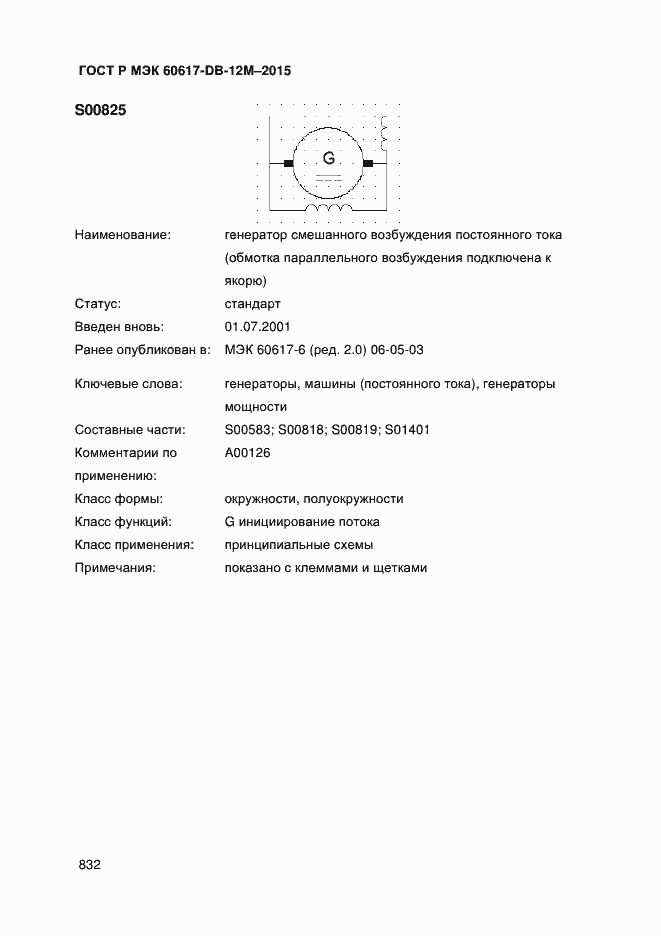���� � ��� 60617-DB-12M-2015. �������� 837