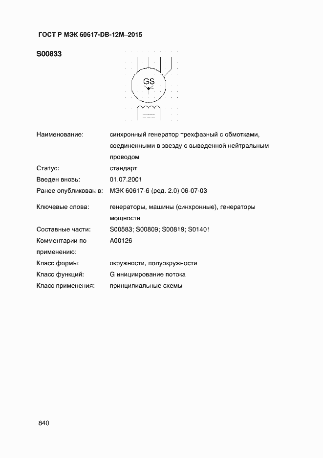 ���� � ��� 60617-DB-12M-2015. �������� 845