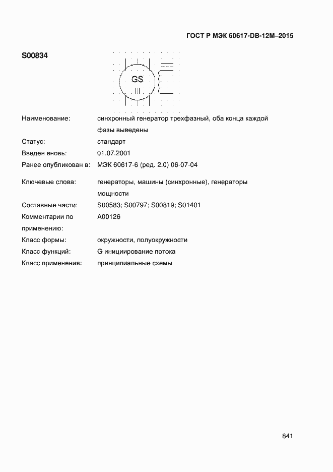 ���� � ��� 60617-DB-12M-2015. �������� 846