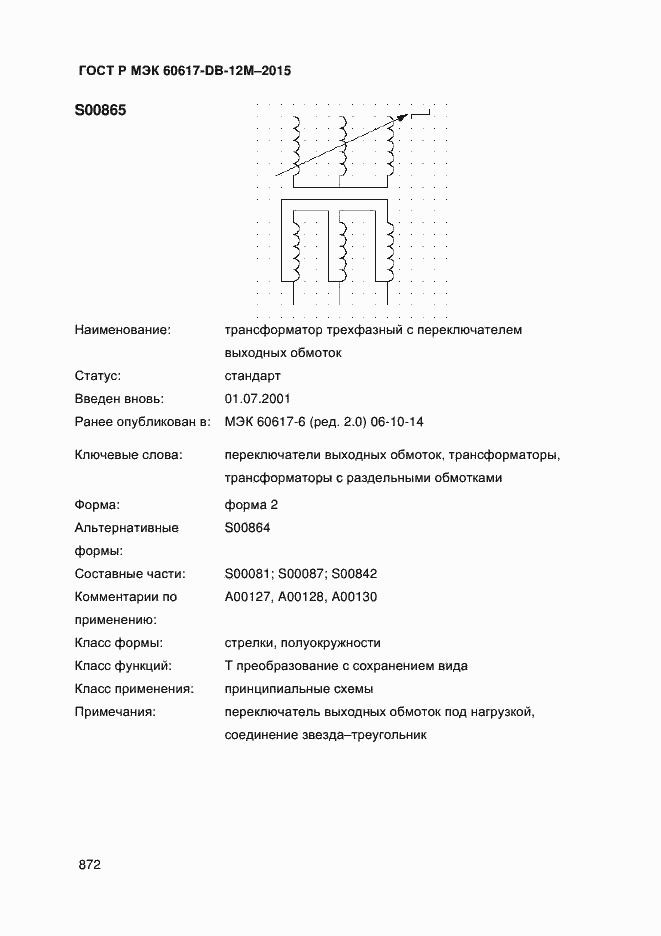���� � ��� 60617-DB-12M-2015. �������� 877