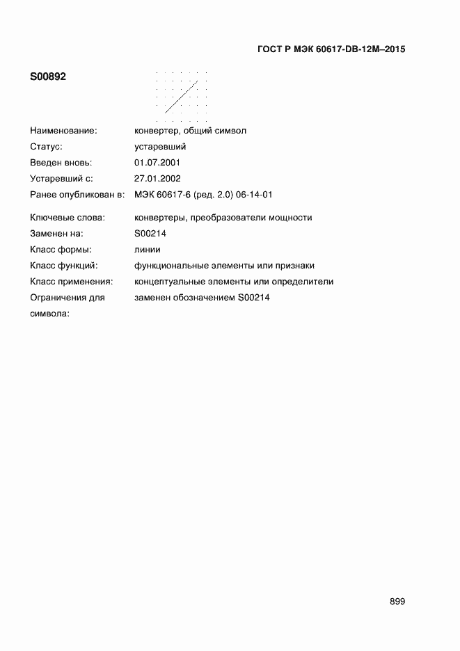���� � ��� 60617-DB-12M-2015. �������� 904