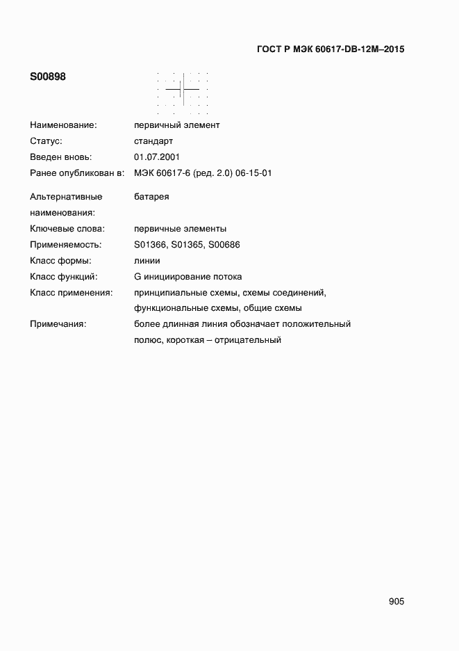 ���� � ��� 60617-DB-12M-2015. �������� 910