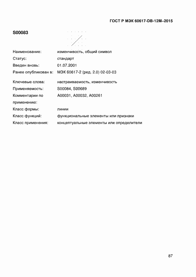 ���� � ��� 60617-DB-12M-2015. �������� 92