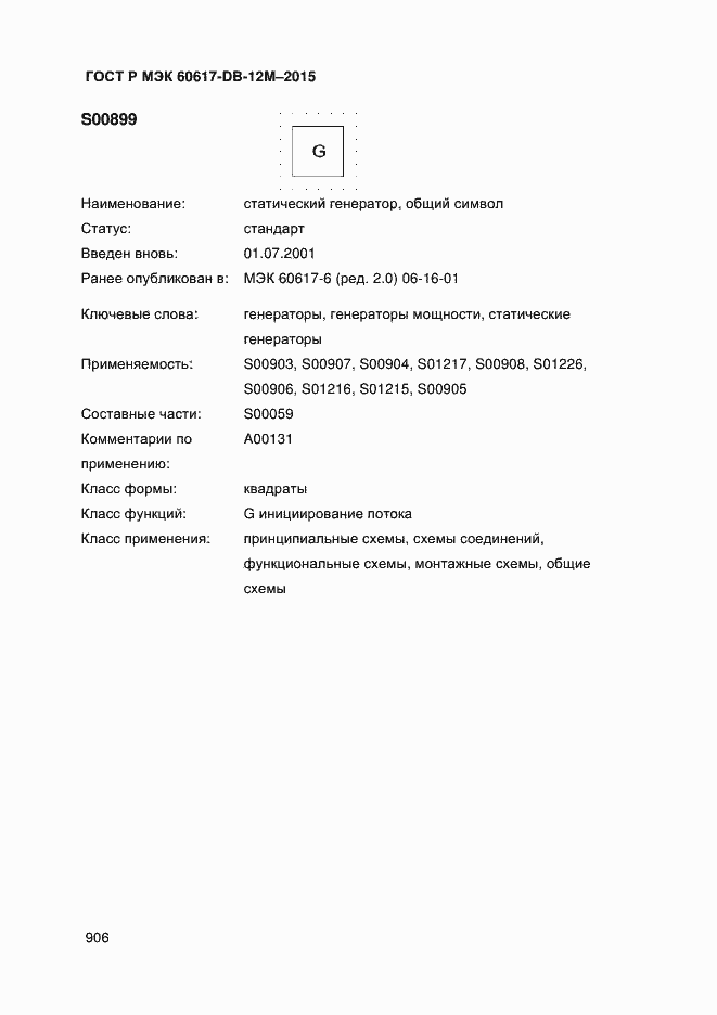 ���� � ��� 60617-DB-12M-2015. �������� 911