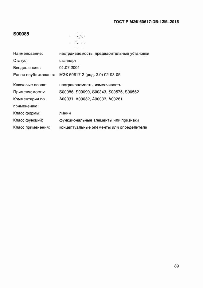 ���� � ��� 60617-DB-12M-2015. �������� 94