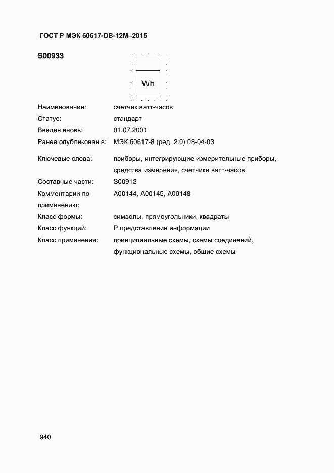 ���� � ��� 60617-DB-12M-2015. �������� 945