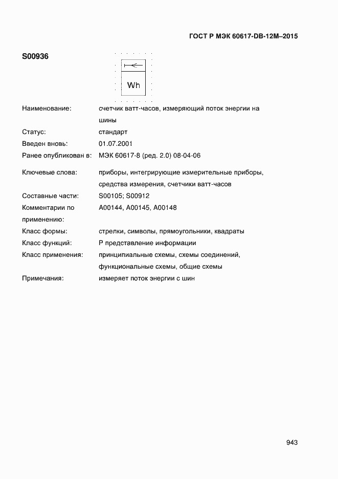 ���� � ��� 60617-DB-12M-2015. �������� 948