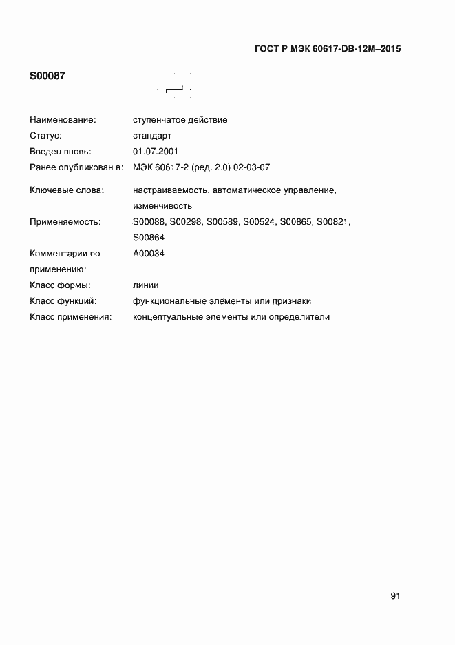 ���� � ��� 60617-DB-12M-2015. �������� 96