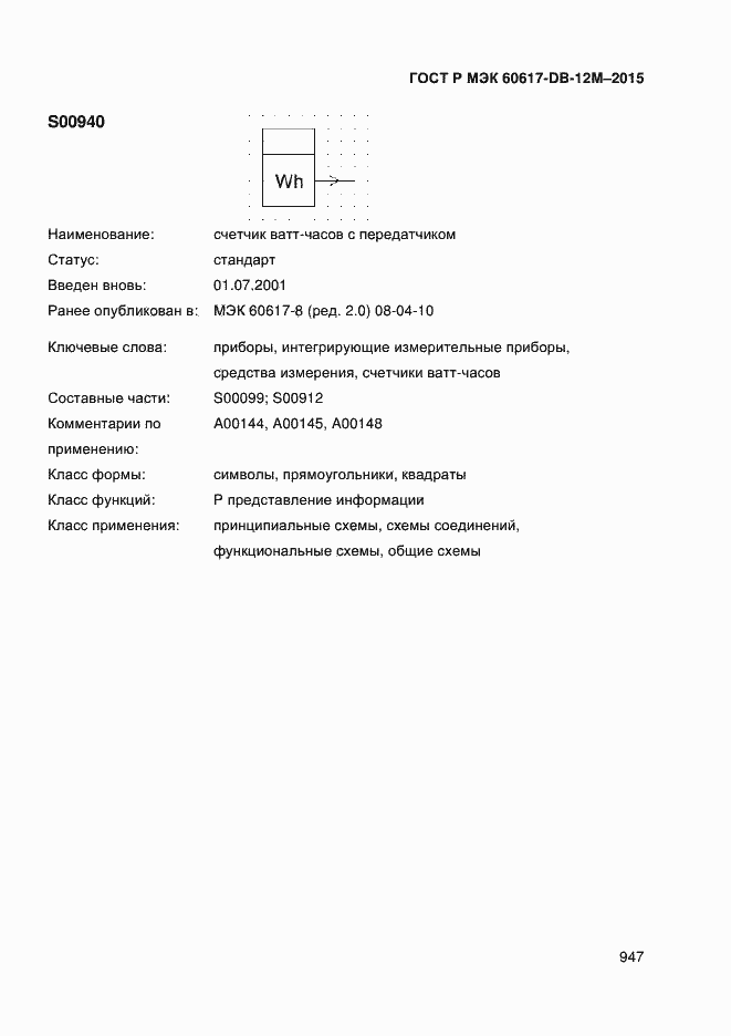 ���� � ��� 60617-DB-12M-2015. �������� 952