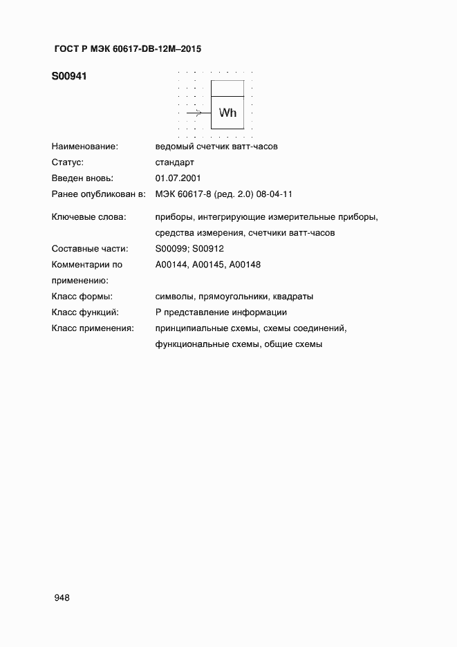 ���� � ��� 60617-DB-12M-2015. �������� 953