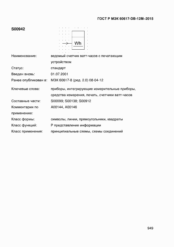 ���� � ��� 60617-DB-12M-2015. �������� 954