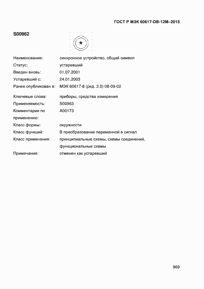 ���� � ��� 60617-DB-12M-2015. �������� 974