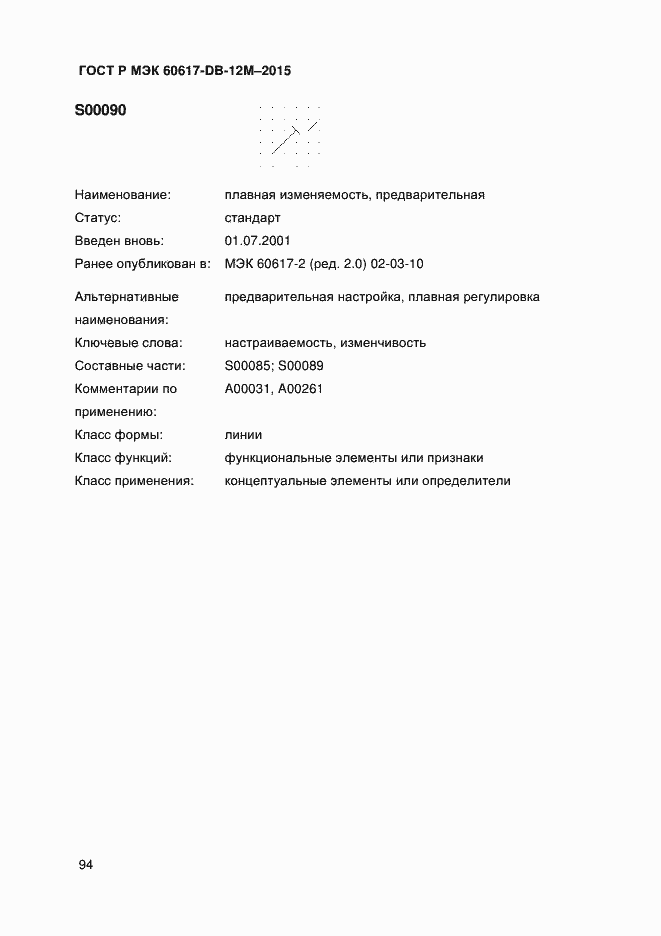 ���� � ��� 60617-DB-12M-2015. �������� 99