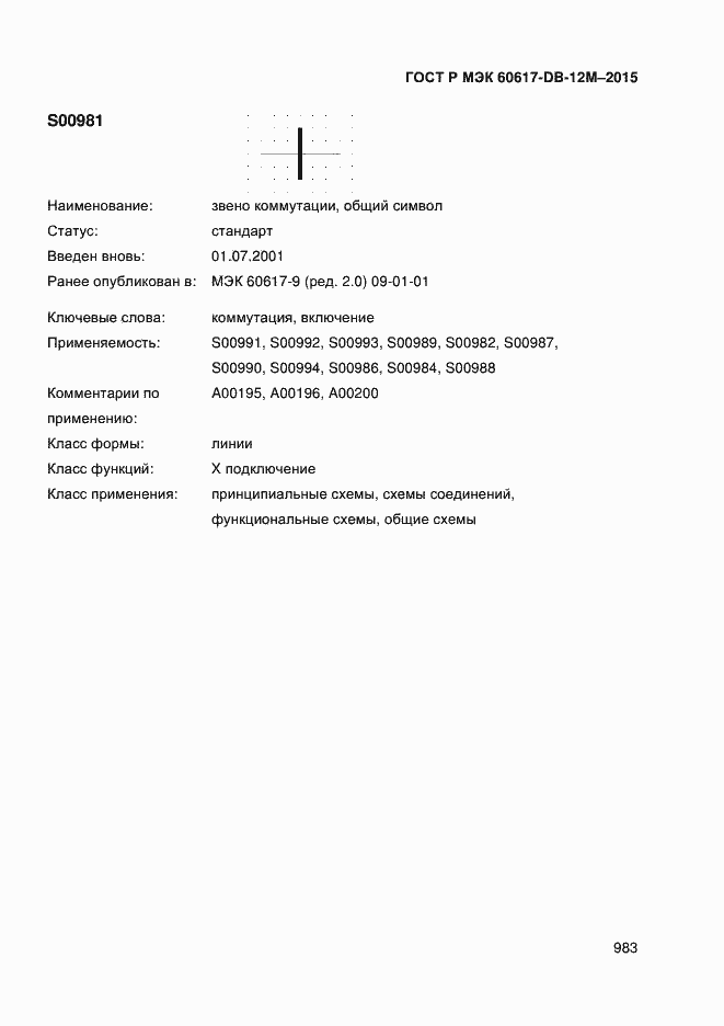 ���� � ��� 60617-DB-12M-2015. �������� 988