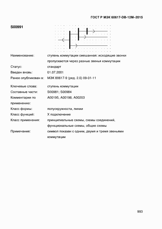 ���� � ��� 60617-DB-12M-2015. �������� 998