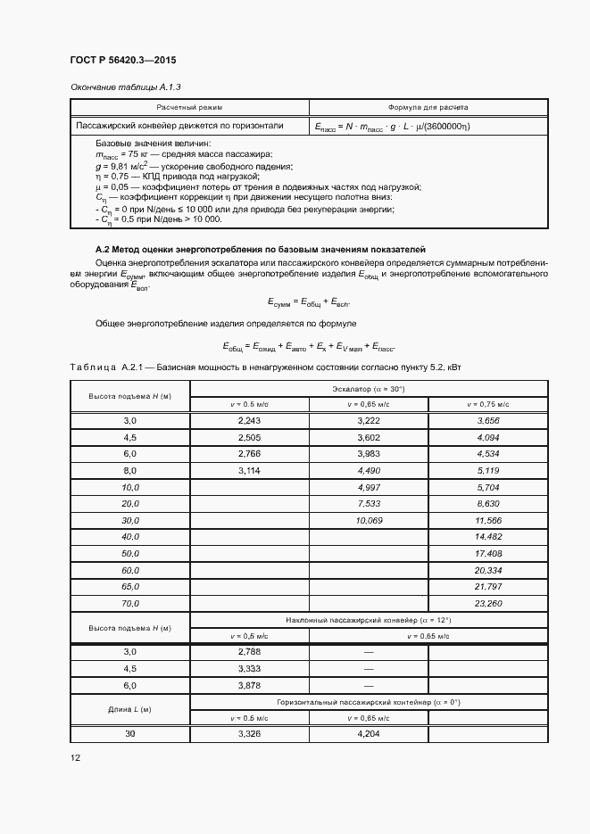   56420.3-2015.  16