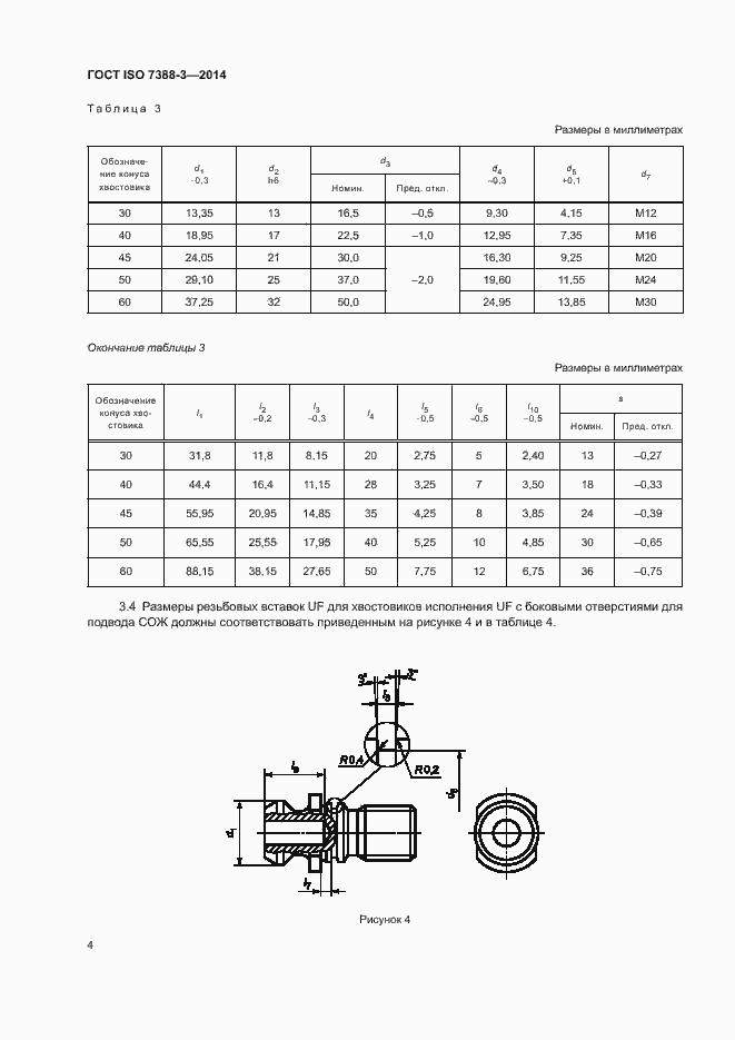  ISO 7388-3-2014.  8