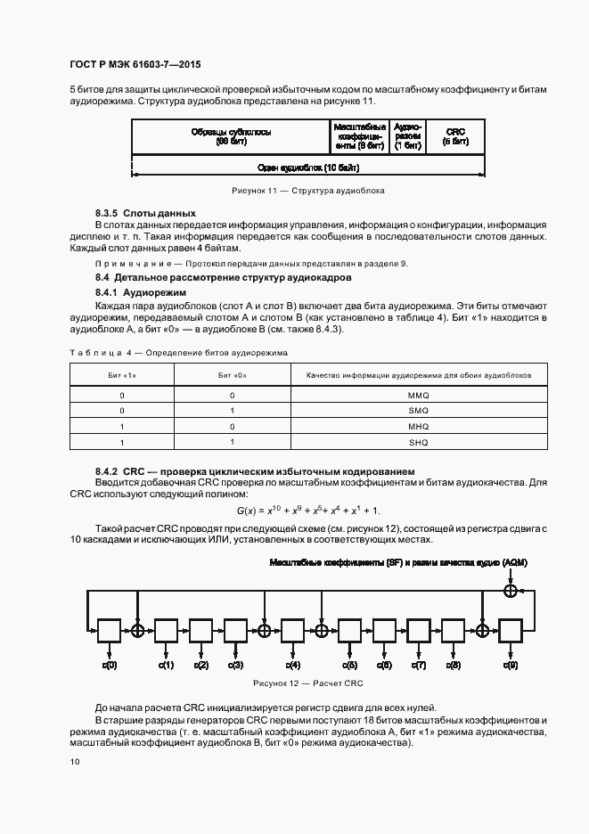���� � ��� 61603-7-2015. �������� 14