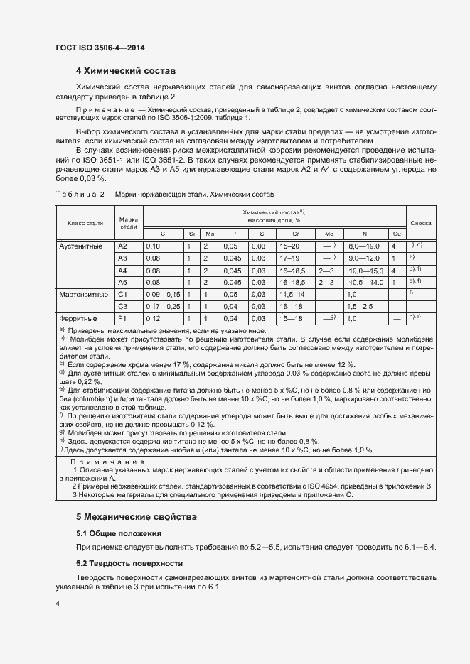 ���� ISO 3506-4-2014. �������� 8