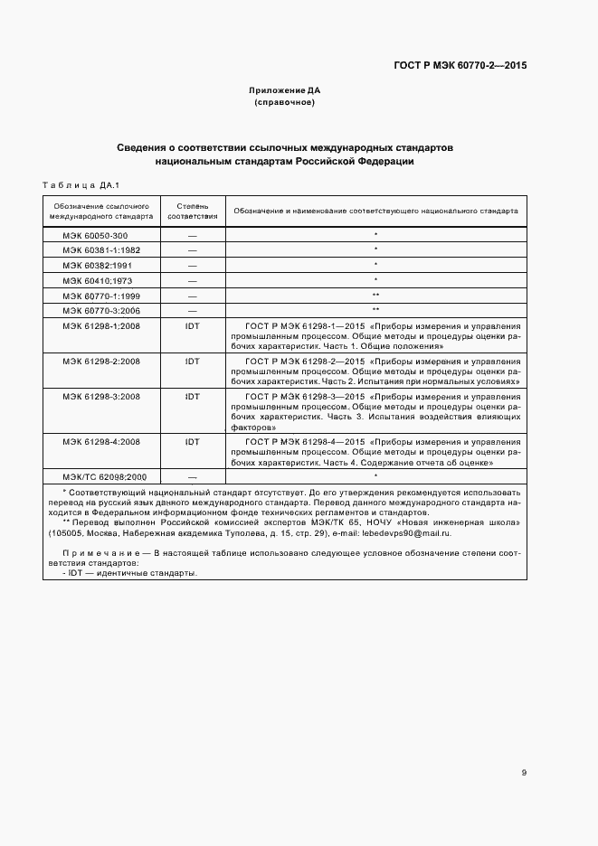 ���� � ��� 60770-2-2015. �������� 13
