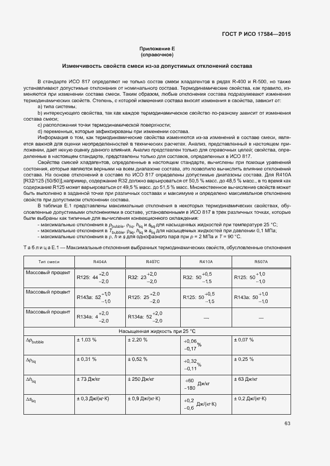 ���� � ��� 17584-2015. �������� 68