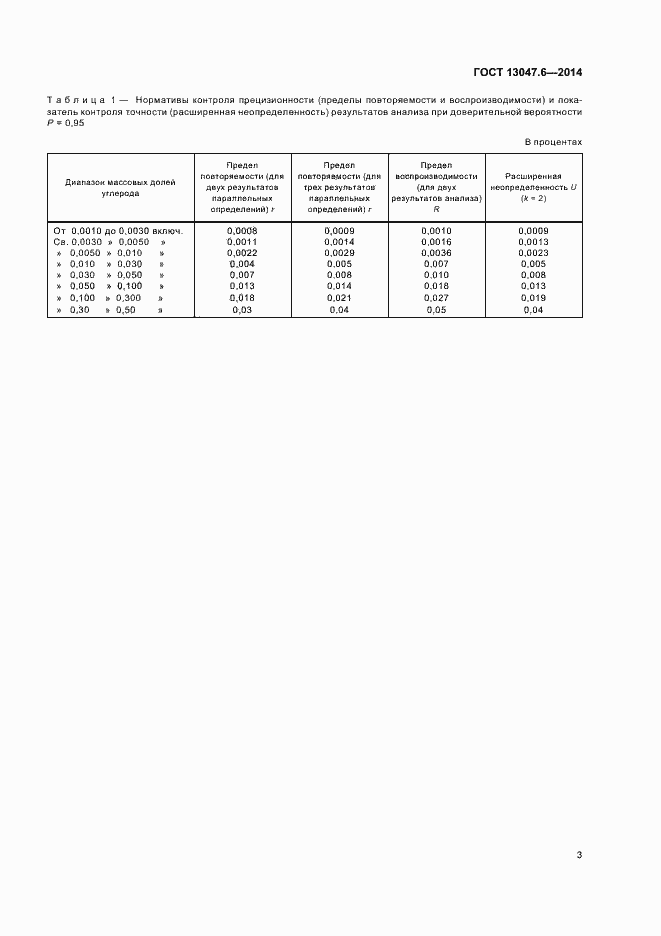 ���� 13047.6-2014. �������� 5