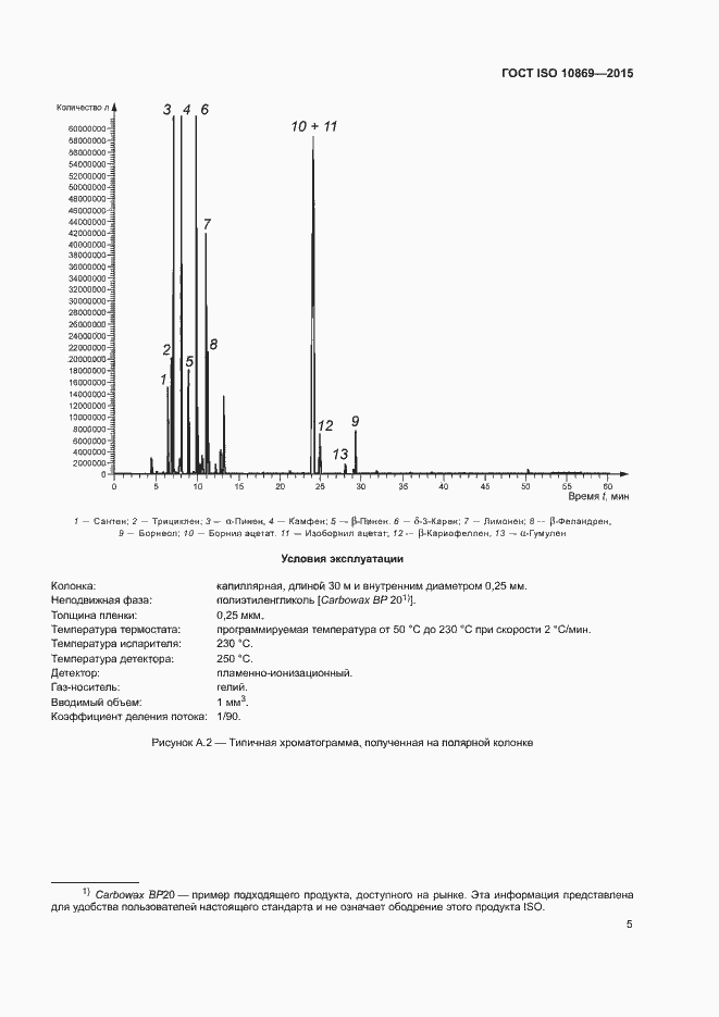  ISO 10869-2015.  9