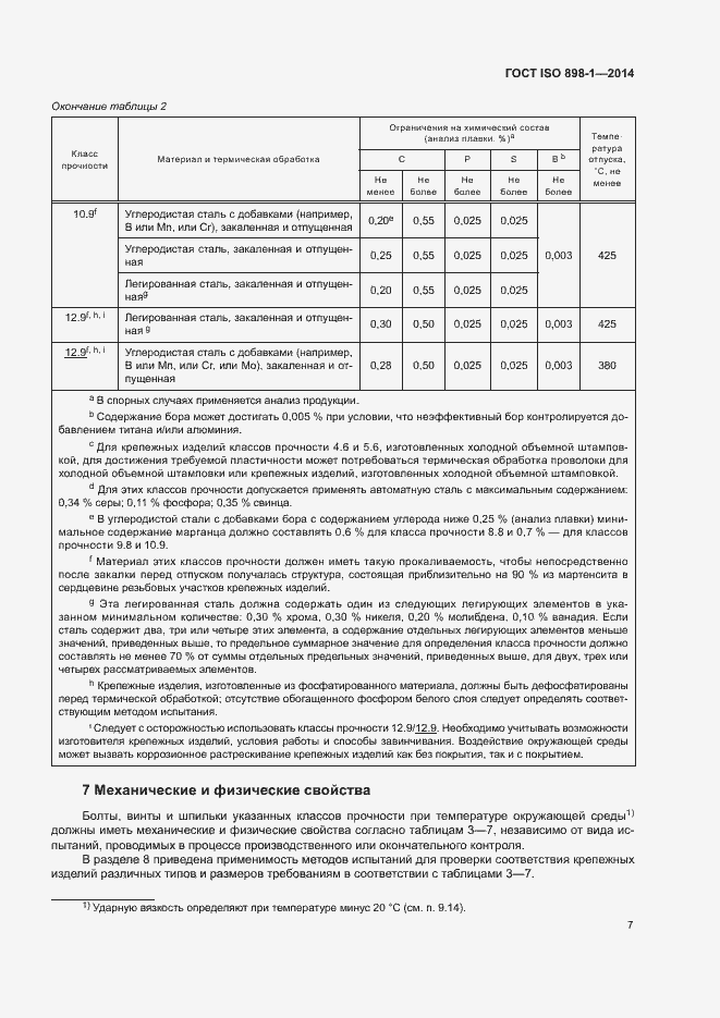 ���� ISO 898-1-2014. �������� 12