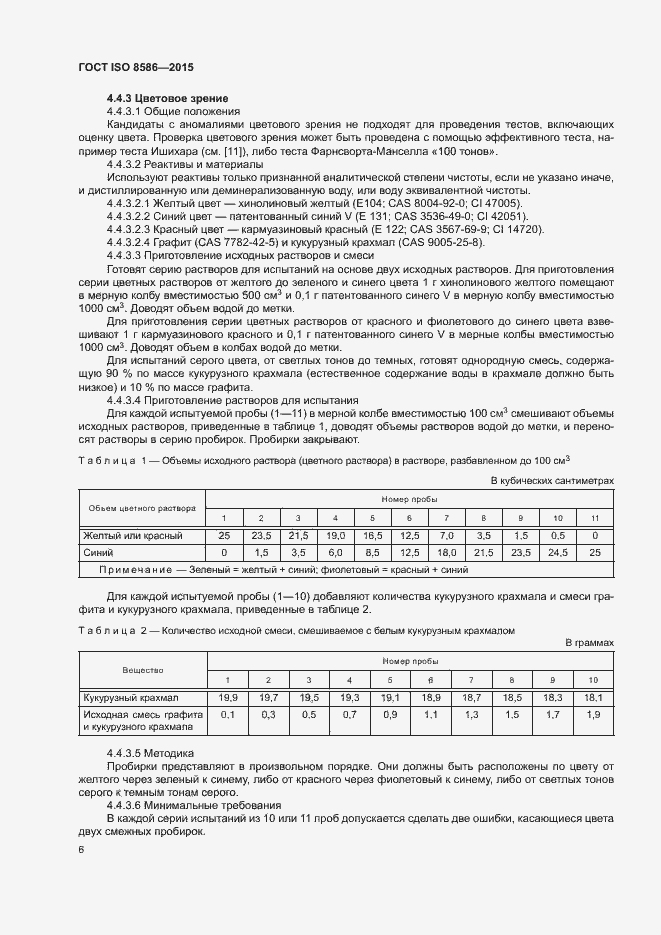  ISO 8586-2015.  13